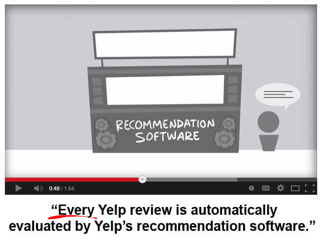 Yelp Recommendation Software